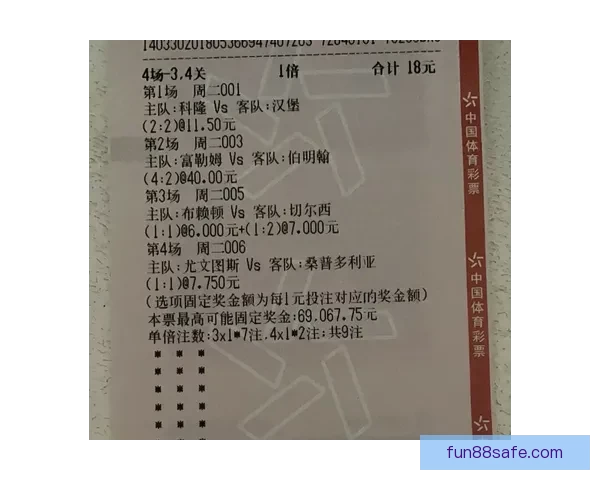 精准足球赛事分析每日推荐助你赢取高额竞猜奖金